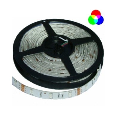 RGB LED strips